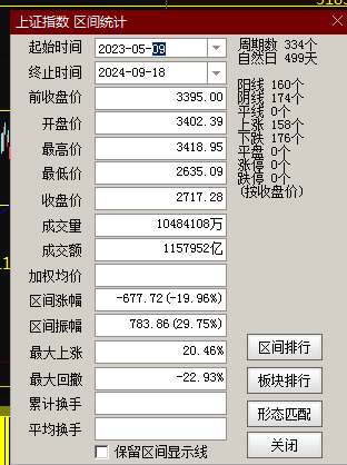 最準一肖一碼一一子中特7955,數(shù)據(jù)管理策略_迷你版49.208 - 副本