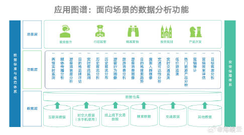 內(nèi)部資料和公開資料下載,全方位數(shù)據(jù)解析表述_探索版46.924