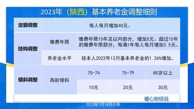 2024香港歷史開(kāi)獎(jiǎng)結(jié)果,策略調(diào)整改進(jìn)_分析版33.809