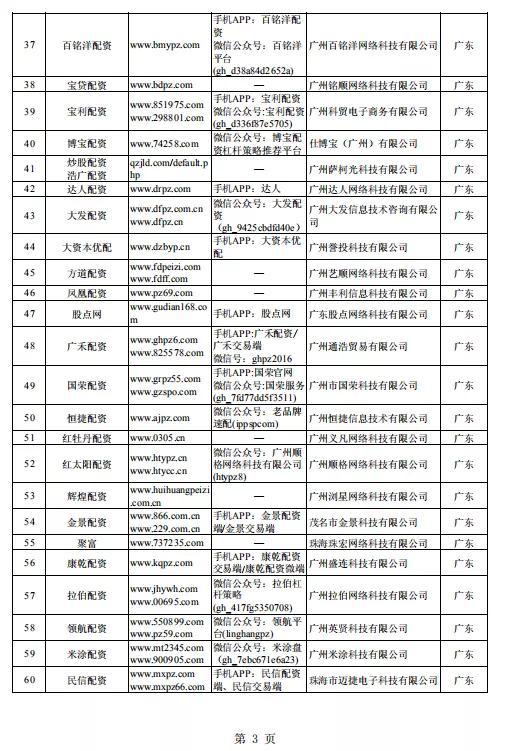 澳門三肖三碼精準(zhǔn)100%黃大仙,高效運(yùn)行支持_云技術(shù)版37.663