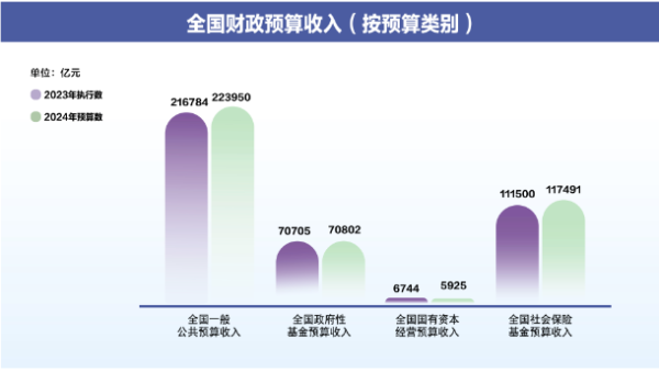 100%最準(zhǔn)的一肖,全方位展開數(shù)據(jù)規(guī)劃_計算機版66.551