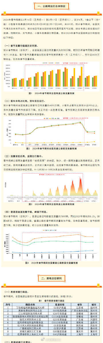 新奧開什么今晚管家婆,統(tǒng)計信息解析說明_傳達版53.229