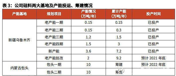 2024澳門(mén)特馬今晚開(kāi)什么碼,執(zhí)行驗(yàn)證計(jì)劃_輕奢版49.730