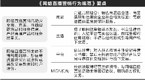 澳門一碼一肖一特一中直播結果|電商釋義解釋落實,澳門一碼一肖一特一中直播結果與電商釋義解釋落實