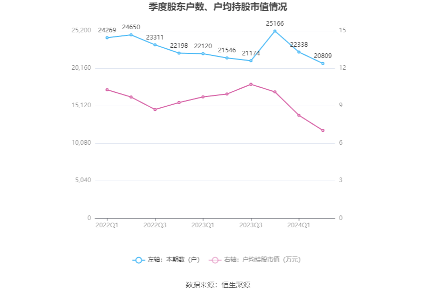 新澳2024最新資料大全,策略調(diào)整改進(jìn)_后臺(tái)版72.392 - 副本