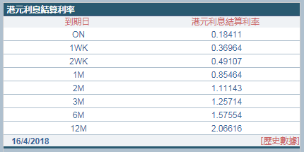 香港6合開獎(jiǎng)結(jié)果+開獎(jiǎng)記錄今晚,數(shù)據(jù)整合解析計(jì)劃_便簽版71.851