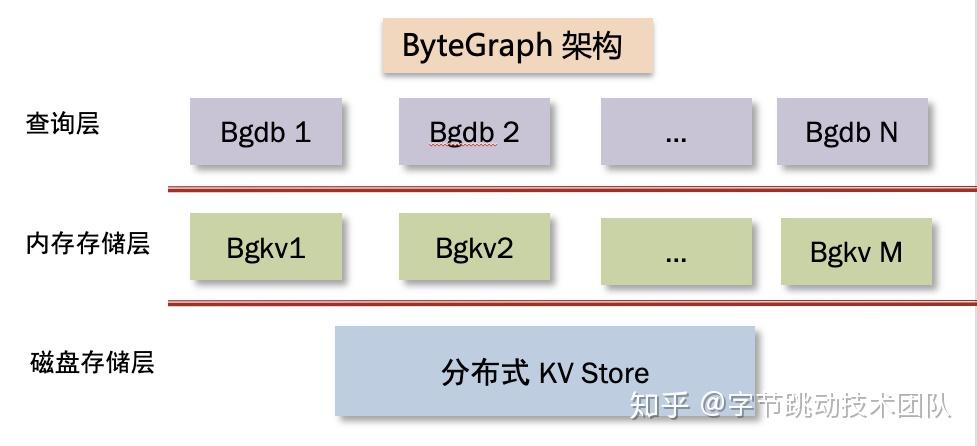 2024新澳門正版免費資料,實際確鑿數(shù)據(jù)解析統(tǒng)計_遠程版88.954