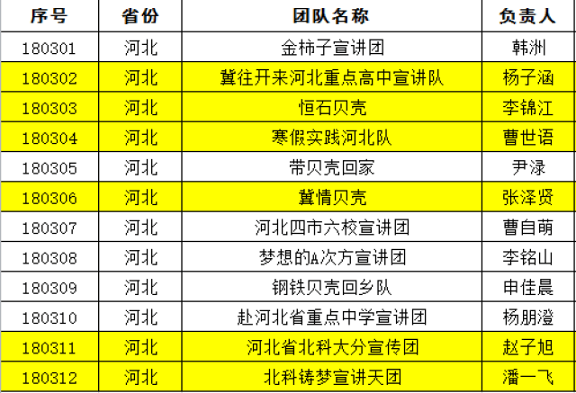 494949最快開獎結(jié)果+香港,全面設(shè)計實施_先鋒版37.651