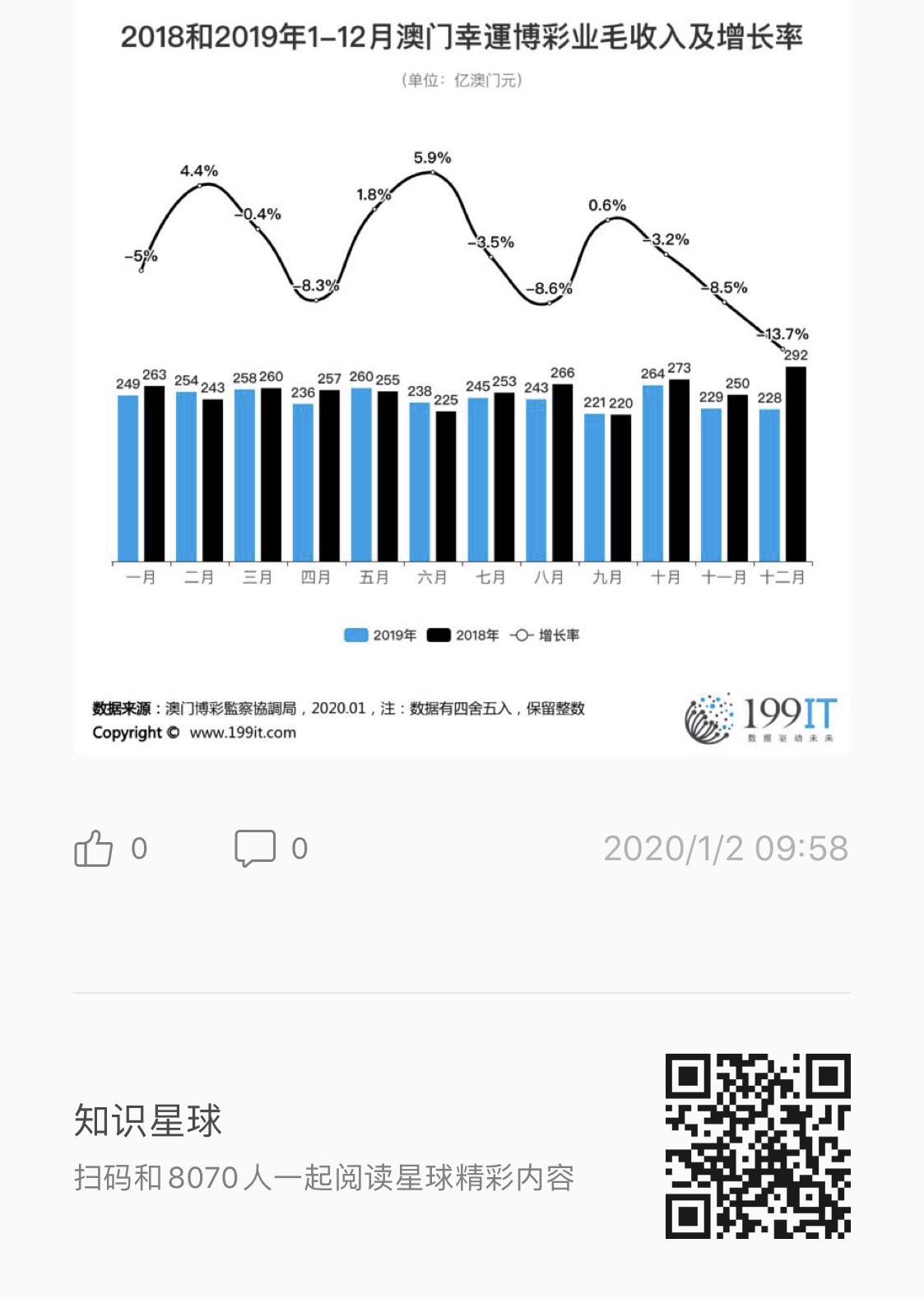 新澳門內(nèi)部一碼精準(zhǔn)公開網(wǎng)站,現(xiàn)況評判解釋說法_定義版30.222 - 副本