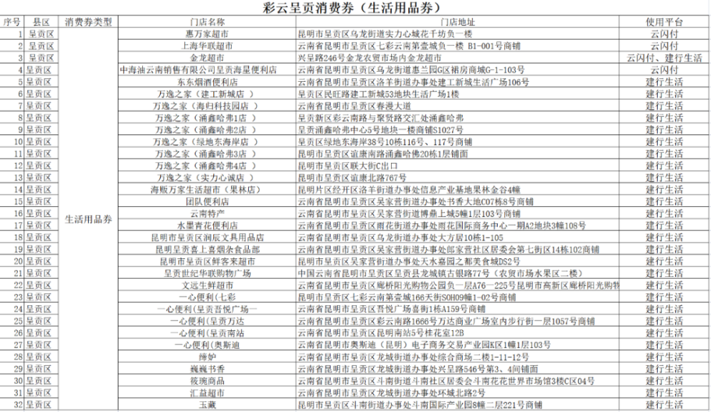 新澳門彩開獎結(jié)果今天,專家意見法案_兒童版82.580 - 副本