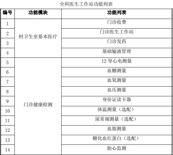 新澳門(mén)開(kāi)獎(jiǎng)記錄查詢(xún)今天,實(shí)踐數(shù)據(jù)分析評(píng)估_便攜版34.183