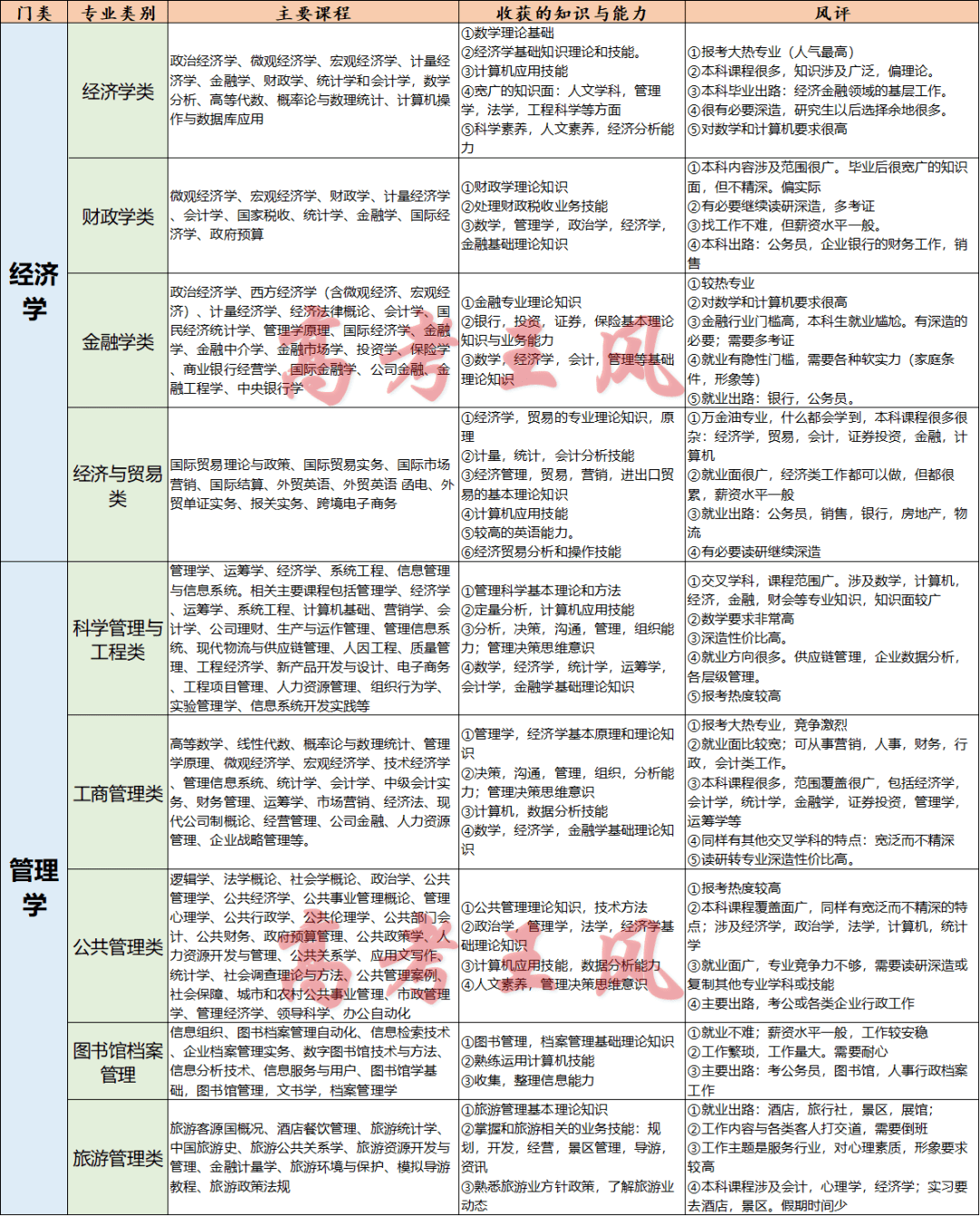 澳門三肖三碼三期鳳凰網(wǎng),專家解析意見(jiàn)_隨身版48.880 - 副本