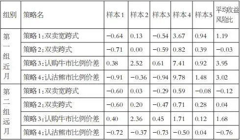 澳門開獎(jiǎng)結(jié)果+開獎(jiǎng)記錄表013,安全性方案執(zhí)行_云端版75.217 - 副本