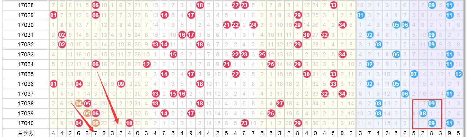 香港澳門六開彩開獎結果直播視頻,專業(yè)地調查詳解_旗艦設備版88.182 - 副本