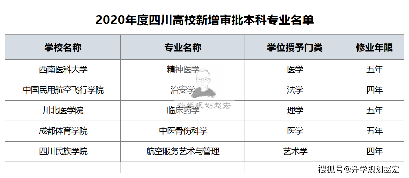 7777788888新澳門開獎(jiǎng)2023年,實(shí)地?cái)?shù)據(jù)驗(yàn)證_人工智能版94.753