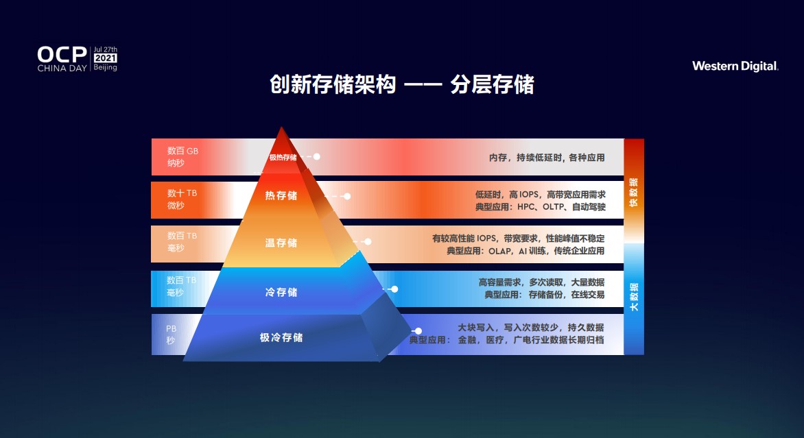 新澳內(nèi)部資料最準(zhǔn)確,數(shù)據(jù)導(dǎo)向程序解析_家居版88.887