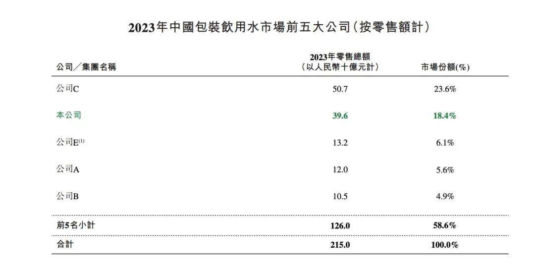 香港6合開獎(jiǎng)結(jié)果+開獎(jiǎng)記錄2023,時(shí)尚法則實(shí)現(xiàn)_迅捷版62.507