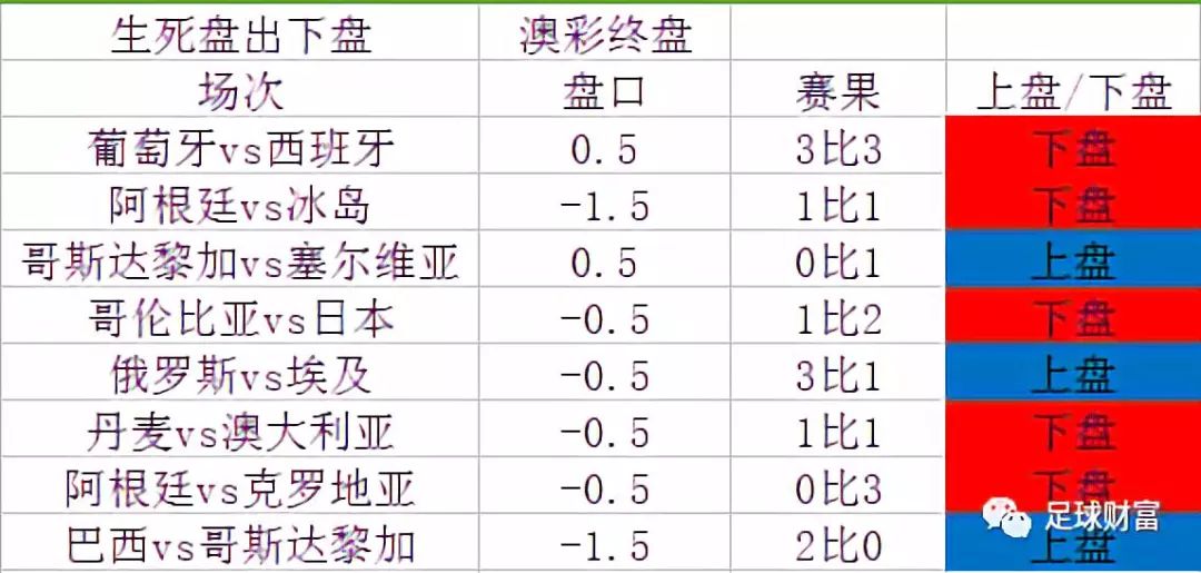 澳門開獎(jiǎng)結(jié)果+開獎(jiǎng)記錄表生肖,實(shí)地觀察解釋定義_限量版23.251 - 副本