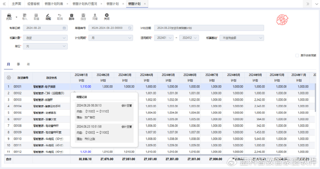 管家婆一碼中一肖,數(shù)據(jù)管理策略_計算能力版67.758