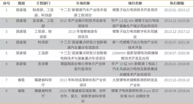 新澳天天開獎(jiǎng)資料大全最新54期129期,專家解說(shuō)解釋定義_經(jīng)典版2.201