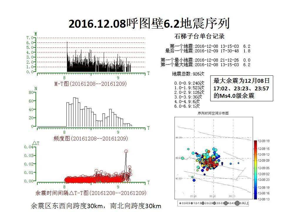 新奧天天正版資料大全,實證數(shù)據(jù)分析_通行證版4.197