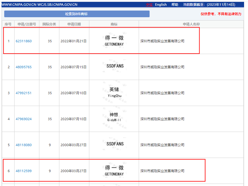 企訊達(dá)中特一肖一碼資料,快速解決方式指南_賦能版43.963 - 副本