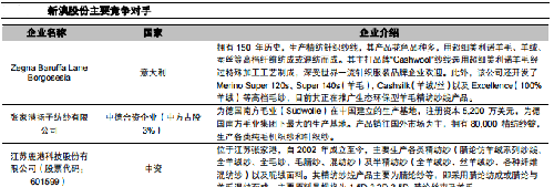 新奧馬免費資料大全|溢價釋義解釋落實,新奧馬免費資料大全與溢價的釋義解釋及落實策略