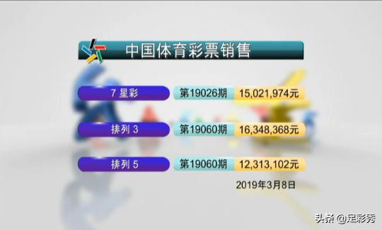 新澳門六開彩開獎結(jié)果近15期,可依賴操作方案_商務(wù)版19.596 - 副本