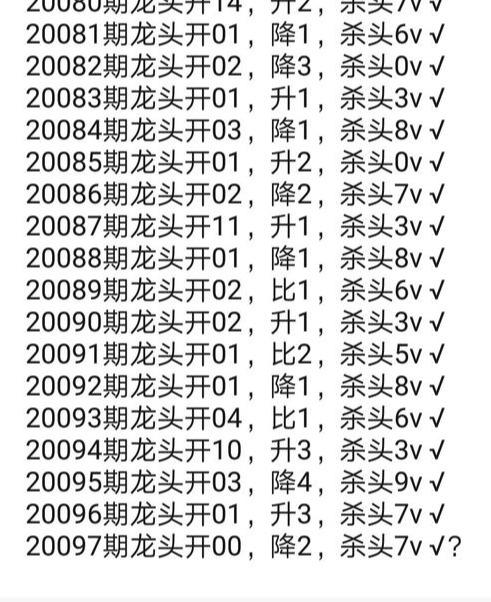 2024澳門特馬今晚開獎097期,執(zhí)行驗證計劃_家庭版1.855 - 副本