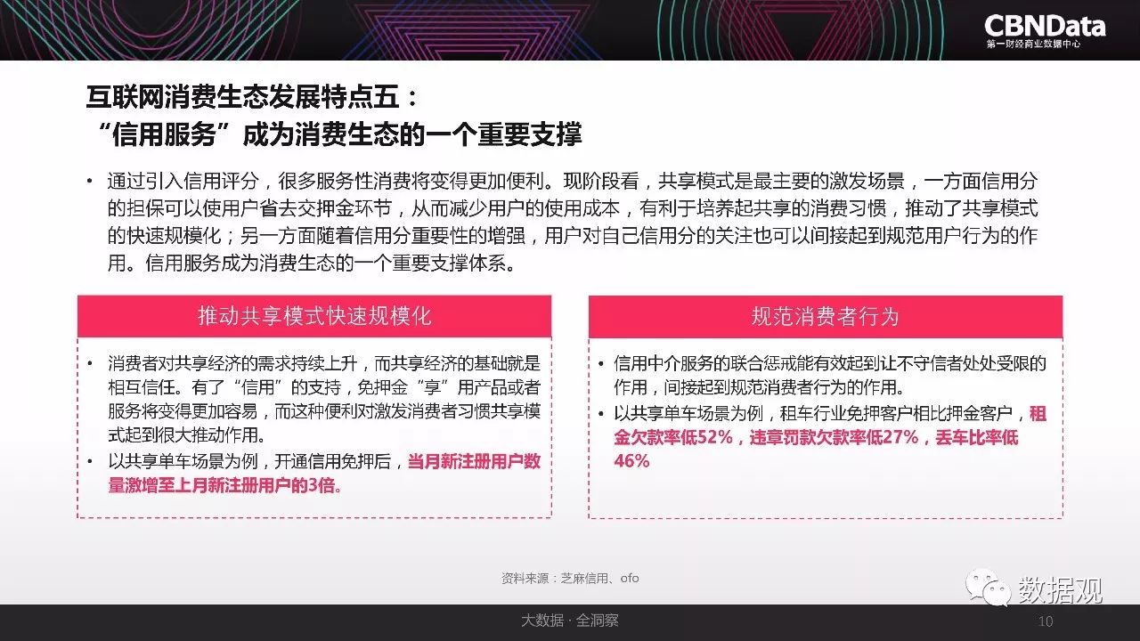 新奧門(mén)特免費(fèi)資料大全管家婆料,數(shù)據(jù)獲取方案_授權(quán)版99.758 - 副本