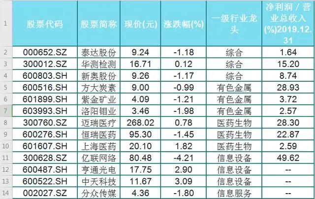 新奧好彩免費(fèi)資料查詢|辨識(shí)釋義解釋落實(shí),新奧好彩免費(fèi)資料查詢，辨識(shí)釋義，解釋落實(shí)的重要性