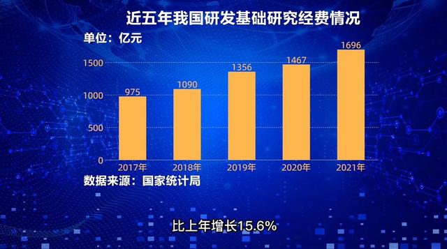 香港免費公開資料大全,科技成果解析_趣味版7.722 - 副本