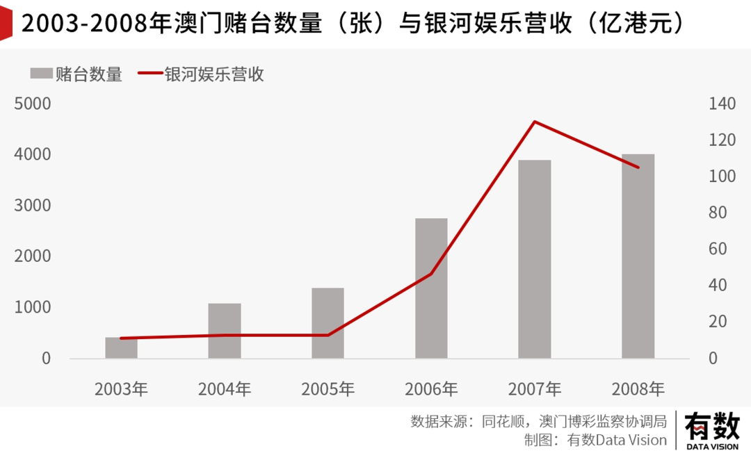 7777788888新澳門開獎(jiǎng)結(jié)果|均衡釋義解釋落實(shí),新澳門開獎(jiǎng)結(jié)果背后的均衡釋義與落實(shí)策略