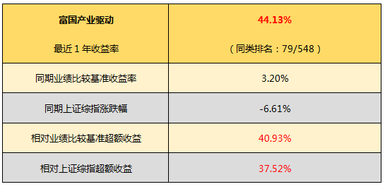 香港今晚4777777開獎結果,標準執(zhí)行具體評價_經(jīng)濟版18.756