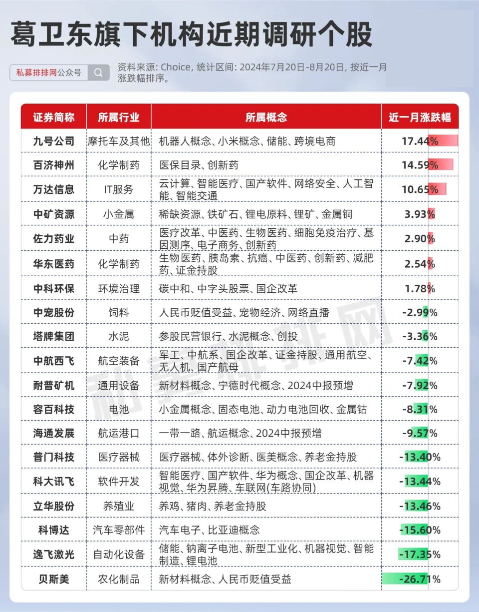 新澳2024最新資料大全,投資回收期_穩(wěn)定版13.903