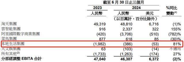 2024新澳門6合彩官方網(wǎng),全面性解釋說明_SE版38.162 - 副本