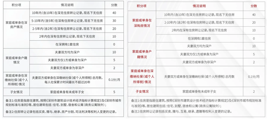 澳門六開獎結果2024開獎記錄查詢,社會承擔實踐戰(zhàn)略_超高清版9.357