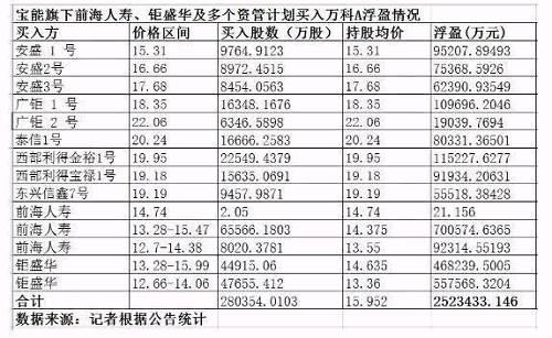 2024年資料免費(fèi)大全,完善實(shí)施計(jì)劃_懸浮版5.306