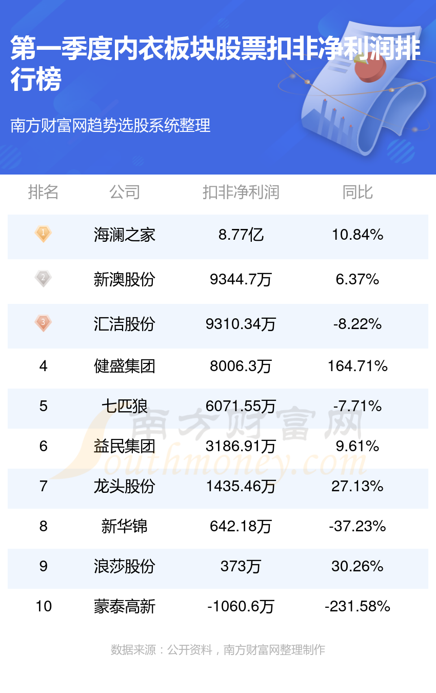 新澳2024年最新版,操作實(shí)踐評(píng)估_手游版65.719