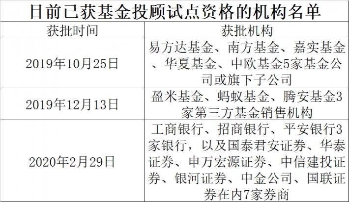 一碼一肖100%精準,穩(wěn)固執(zhí)行戰(zhàn)略分析_快速版77.951