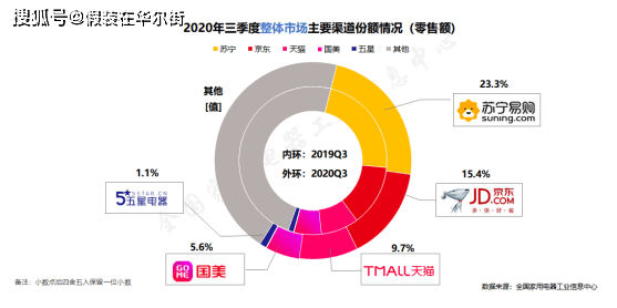 202024新澳精準(zhǔn)資料免費(fèi),全方位展開數(shù)據(jù)規(guī)劃_拍照版92.808 - 副本