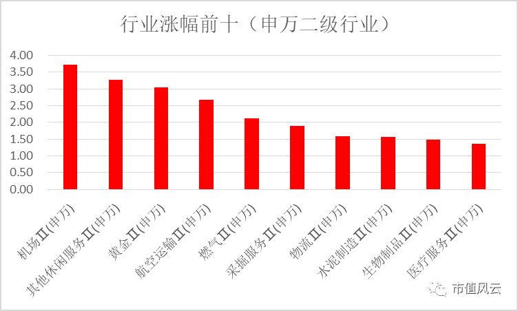 新澳門天天開獎澳門開獎直播,實地觀察數(shù)據設計_輕量版90.719 - 副本