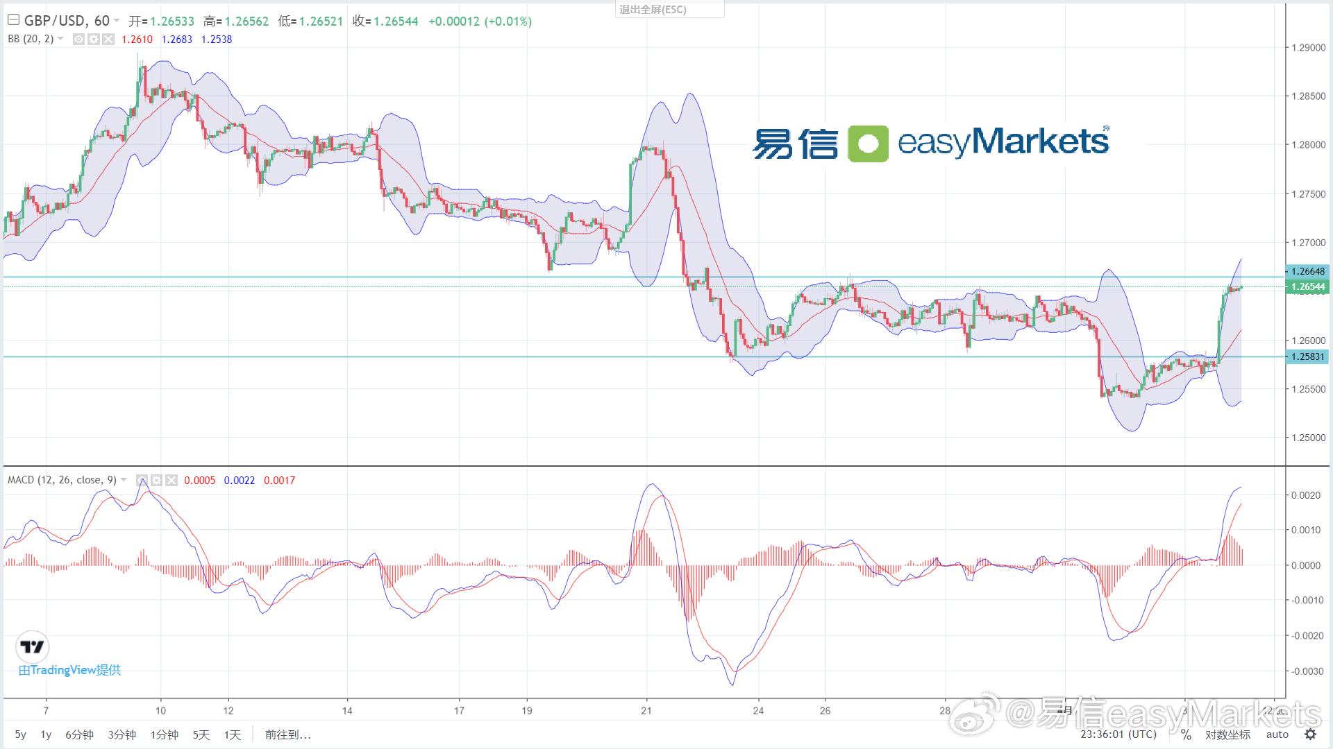 2024新澳門歷史開獎(jiǎng)記錄查詢結(jié)果,推動(dòng)策略優(yōu)化_目擊版89.167