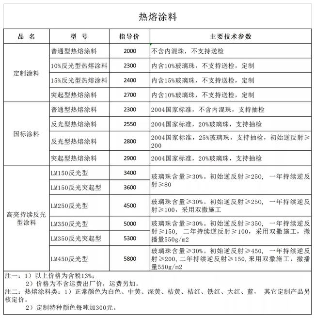 澳門二四六天天免費好材料,科學依據(jù)解析_安全版20.316