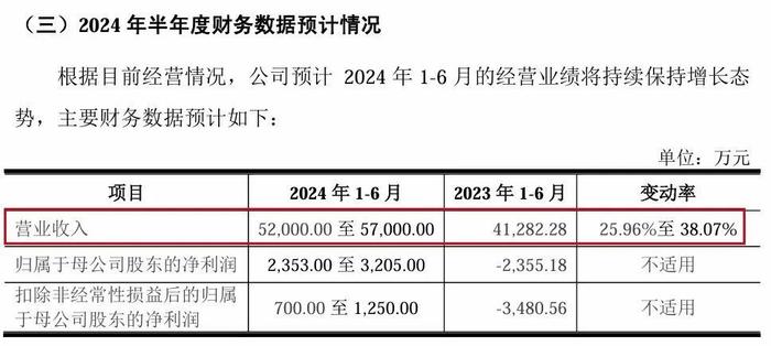 新澳龍門龍門資料大全,科學數(shù)據(jù)解讀分析_計算機版11.916 - 副本