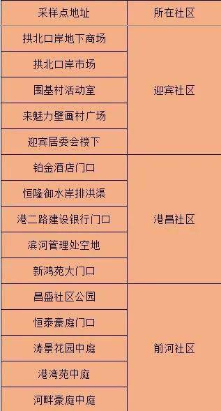 新澳門精準四肖期期中特公開,統(tǒng)計數據詳解說明_校園版66.357