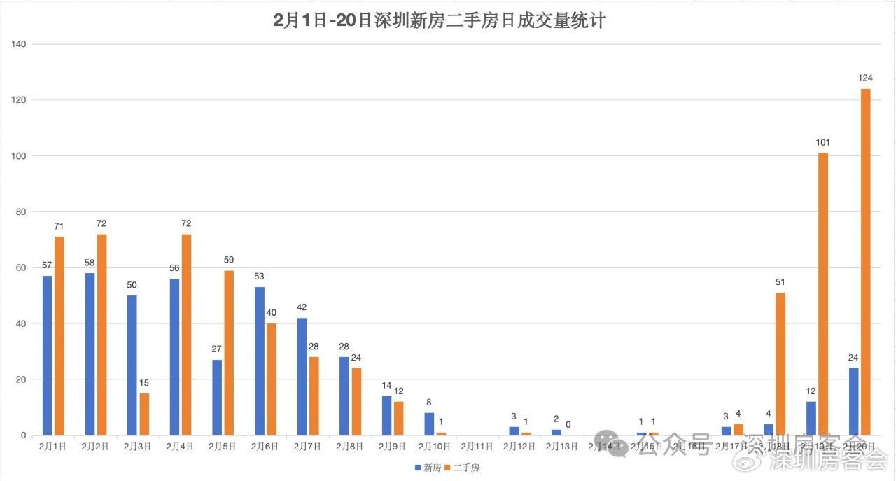 一肖一碼一一肖一子深圳,全方位展開數據規(guī)劃_互助版5.566 - 副本