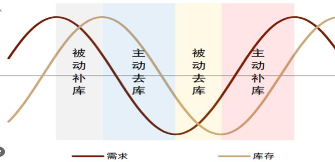 新澳資料免費最新|周期釋義解釋落實,新澳資料免費最新，周期釋義、解釋與落實