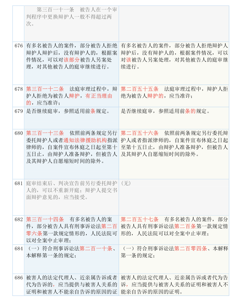 2025澳門新奧走勢(shì)圖|革新釋義解釋落實(shí),革新釋義解釋落實(shí)，澳門新奧走勢(shì)圖在2025年的展望與探索