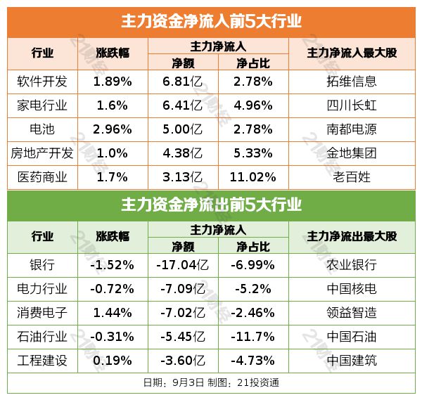 2025年天天彩正版資料|推出釋義解釋落實(shí),2025年天天彩正版資料的釋義解釋與落實(shí)策略